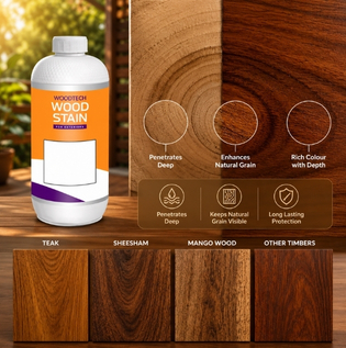 What is Wood Stain and How It Enhances Natural Grain