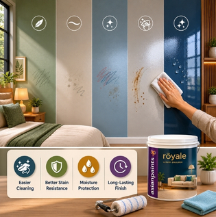 Durable and Easy-to-Clean Paint Finishes for Modern Homes