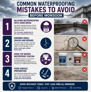 Common Waterproofing Mistakes to Avoid Before Monsoon