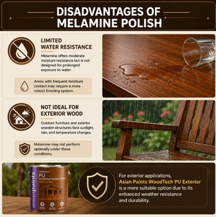 Understanding the Limitations of Melamine Finish