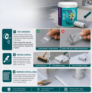 Applying Elastomeric Coatings Over Existing Surfaces