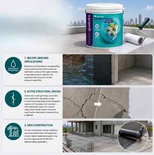 Are Elastomeric Coatings a Complete Waterproofing Solution?