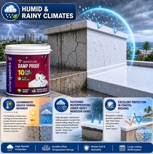 Elastomeric Waterproofing for Humid and Rainy Regions