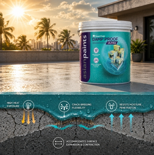 Waterproof Coatings for Hot and Humid Weather